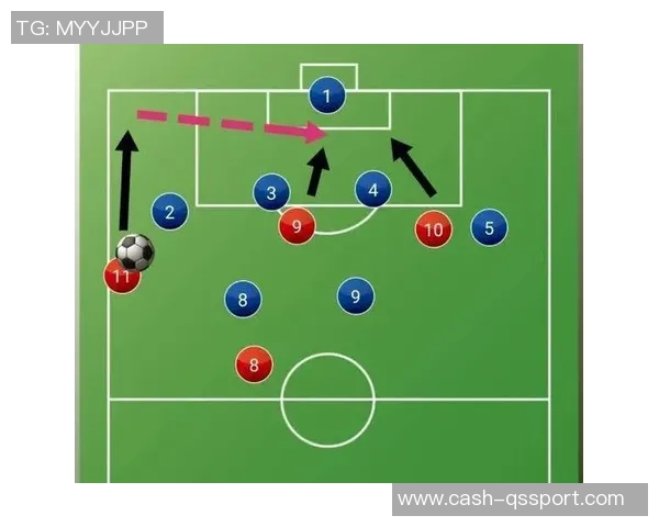 深入解析足球战术4231的优势与应用策略探讨